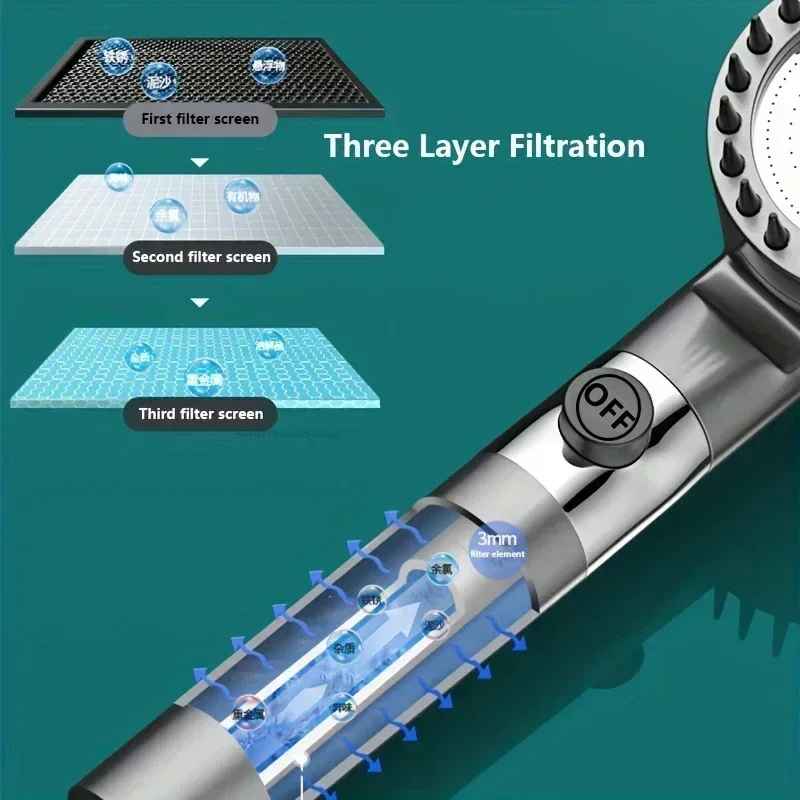 Filter shower head, high pressure shower knobs, shower head with one key stop, water massage shower system, bathroom accessories