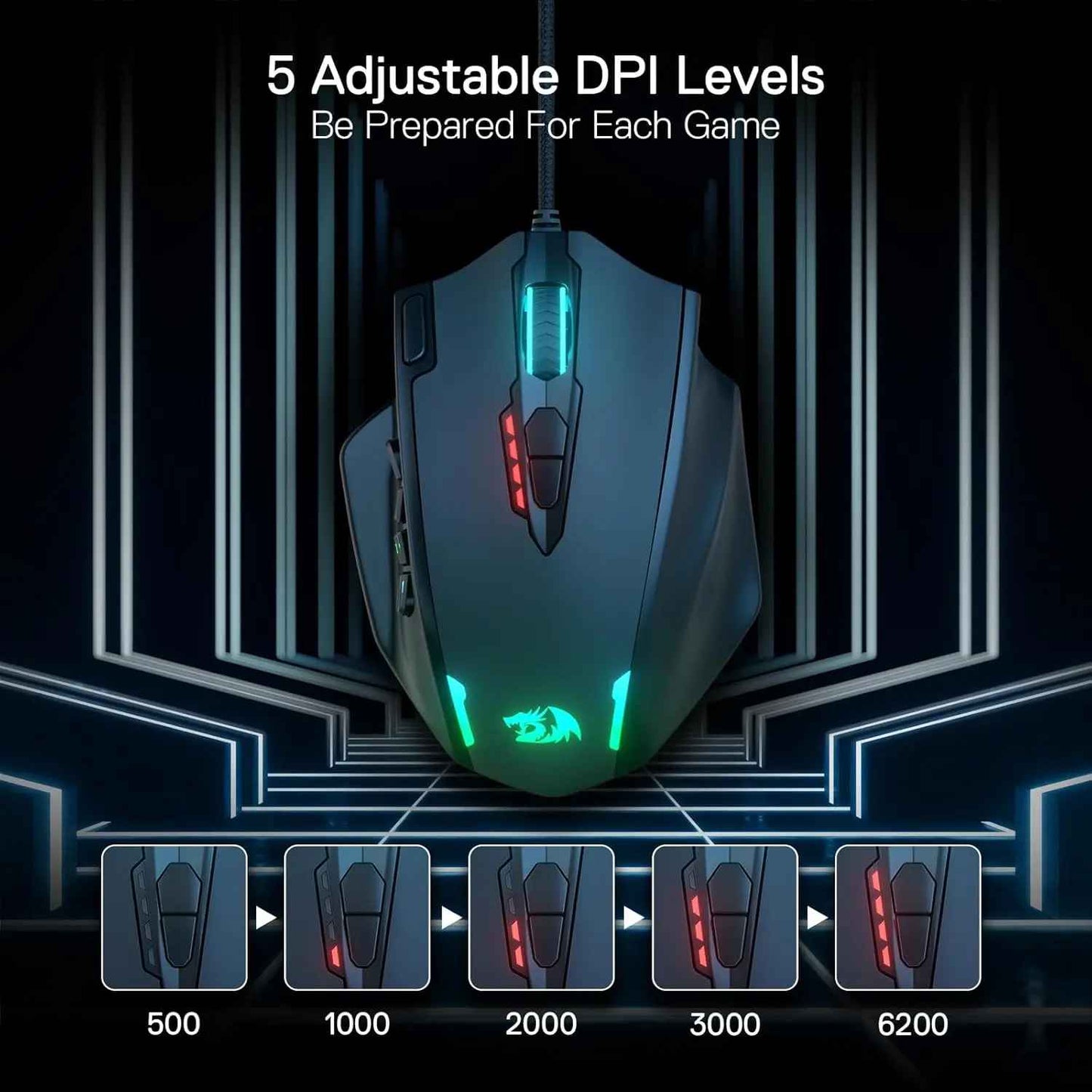 Redragon M908 High-Precision Gaming Mouse – RGB, Wired, 12400 DPI