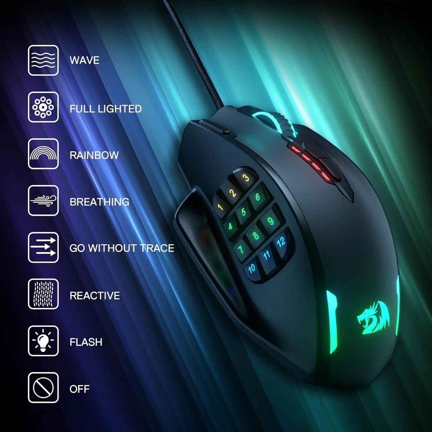 Redragon M908 High-Precision Gaming Mouse – RGB, Wired, 12400 DPI